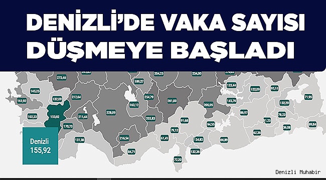 Denizli vaka haritası güncellendi
