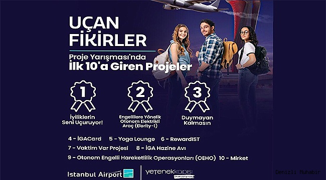 “Duymayan Kalmasın” İsimli Projeleri ile Üçüncülüğün Sahibi Oldular