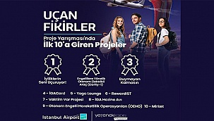 “Duymayan Kalmasın” İsimli Projeleri ile Üçüncülüğün Sahibi Oldular