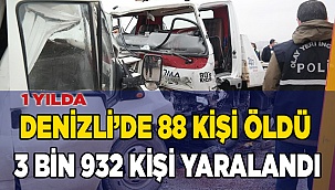 Denizli’de 1 yılda,  2 bin 645 adet trafik kazası yaşandı