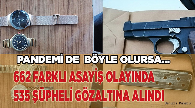 Denizli'de 662 farklı asayiş olayında ise 535 şüpheli gözaltına alındı