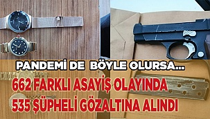 Denizli'de 662 farklı asayiş olayında ise 535 şüpheli gözaltına alındı
