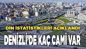 Denizli'de cami sayısı açıklandı
