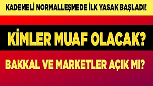 Kademeli normalleşmede ilk yasak başladı!