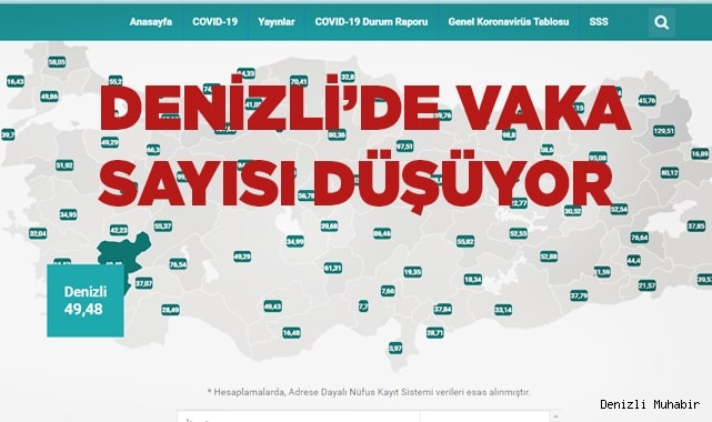 Vaka sayısı hızla azalıyor