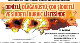 Yağışlar yüzde 66 azaldı; ‘olağanüstü kuraklık’ uyarısı