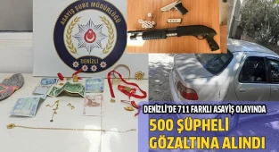 Denizli’de 711 farklı asayiş olayında 500 şüpheli gözaltına alındı