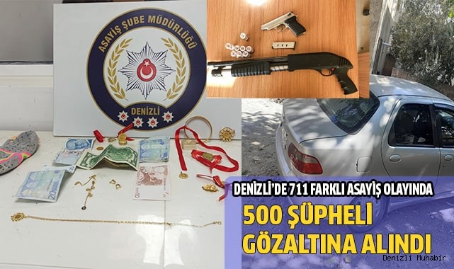 Denizli’de 711 farklı asayiş olayında 500 şüpheli gözaltına alındı