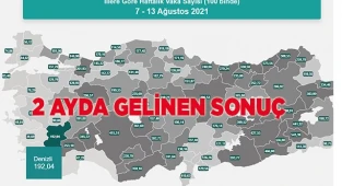 Denizli'de Koronavirüs vakaları artıyor