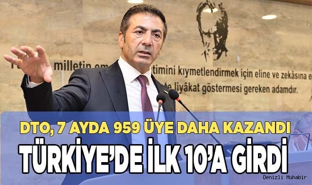 DENİZLİ, İLLER ARASINDA 10’UNCU SIRADA