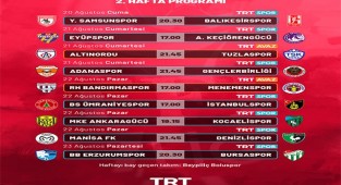TFF 1. Lig Heyecanı TRT’de Yaşanıyor
