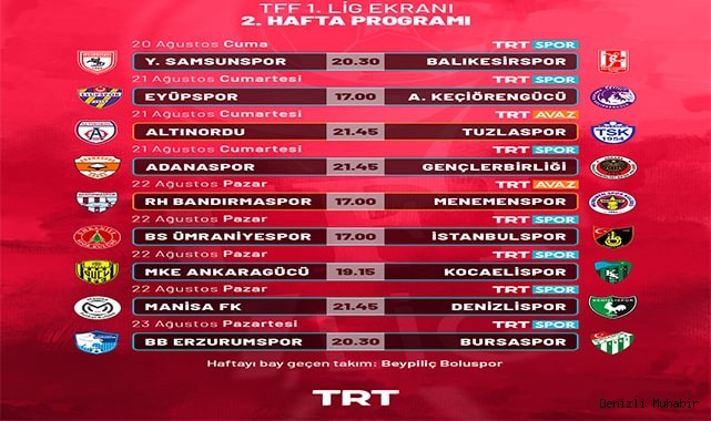 TFF 1. Lig Heyecanı TRT’de Yaşanıyor