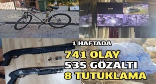 Denizli’de 741 farklı asayiş olayında 535 şüpheli gözaltına alındı
