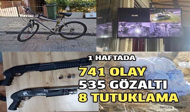 Denizli’de 741 farklı asayiş olayında 535 şüpheli gözaltına alındı