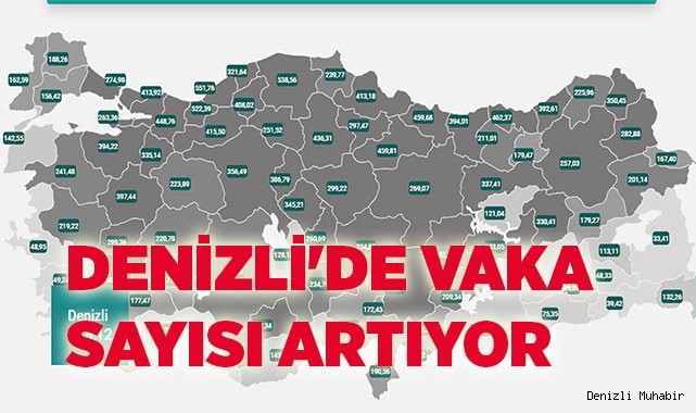 Denizli'de vaka sayısı artıyor