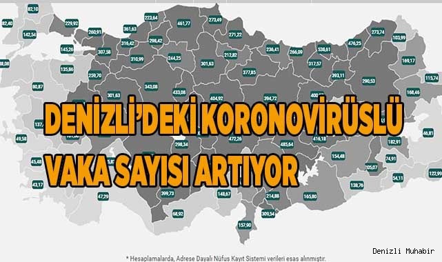 Denizli’deki hasta oranı yüz binde 98.37 oldu