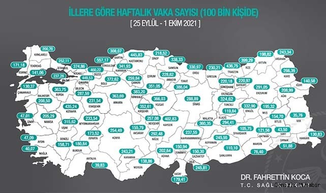 Denizli vaka sayısı en çok artan 10 il arasında
