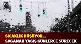 Denizli hava durumu