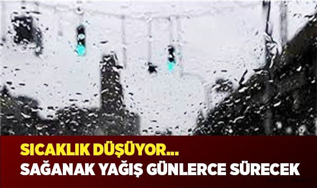 Denizli hava durumu