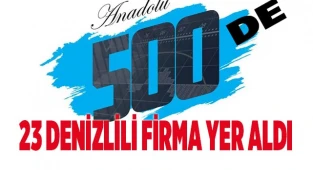 Anadolu’nun devleri arasında 23 Denizlili firma yer aldı