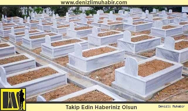 Bugün defnedilenler (07/12/2021)