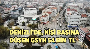 Denizli'de, kişi başına düşen  GSYH 54 bin  TL