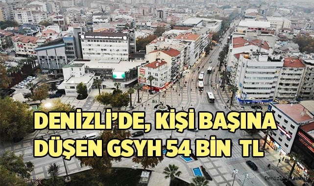 Denizli'de, kişi başına düşen GSYH 54 bin TL