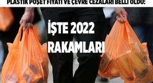 İşte 2022 rakamları