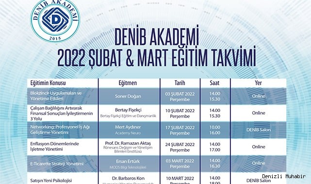 DENİB Akademi’nin 2022 yılı teması 'Dijitalleşmedeki Ayak İzlerimiz' oldu