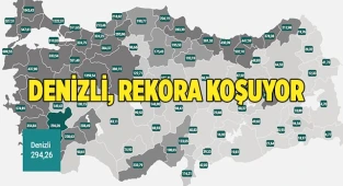 Denizli'de rekor artış