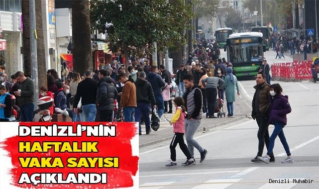 Denizli’nin haftalık vaka sayısı açıklandı