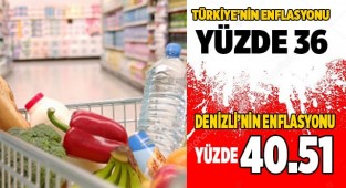 Denizlililer enflasyon ateşini daha fazla hissetti
