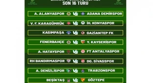 Denizlispor, Kupa'da Trabzon ile karşılaşacak