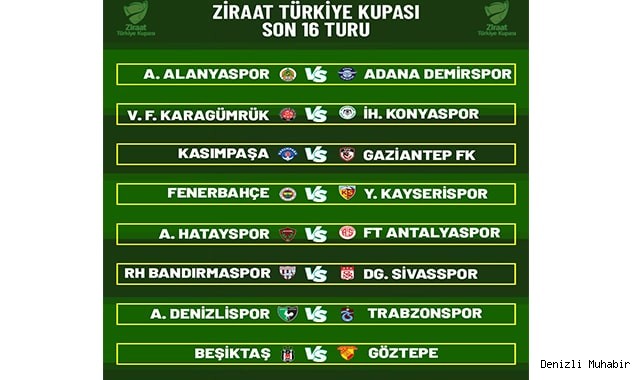 Denizlispor, Kupa'da Trabzon ile karşılaşacak