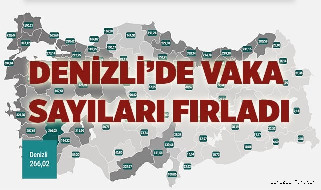 Vaka sayısı hızla yükseliyor