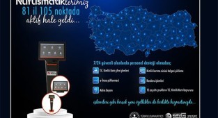 Nüfusmatikler 81 ilde aktif hale geldi