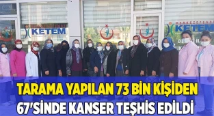 Tarama yapılan 73 bin kişiden 67'sinde kanser teşhis edildi