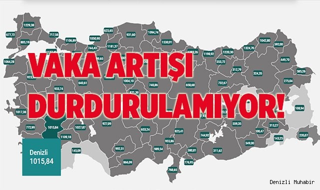 Vaka artışı durdurulamıyor
