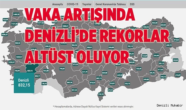 Vaka artışında rekorlar kırılıyor