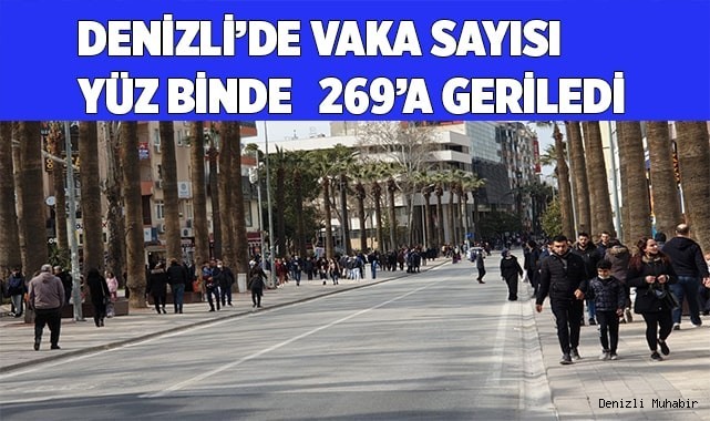 Denizli’de vaka sayısındaki düşüşler devam ediyor