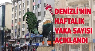 Denizli’nin haftalık vaka sayısı açıklandı