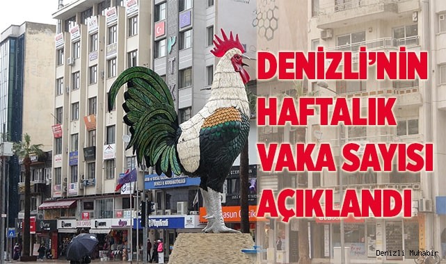 Denizli’nin haftalık vaka sayısı açıklandı
