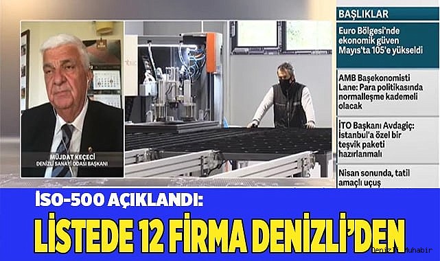 İSO-500 AÇIKLANDI: LİSTEDE 12 FİRMA DENİZLİ’DEN