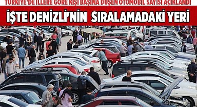 İşte Denizli'nin Türkiye'deki sıralaması