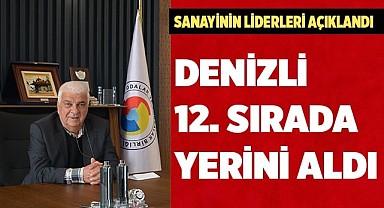 SANAYİNİN LİDERLERİ AÇIKLANDI DENİZLİ 12. SIRADA YERİNİ ALDI