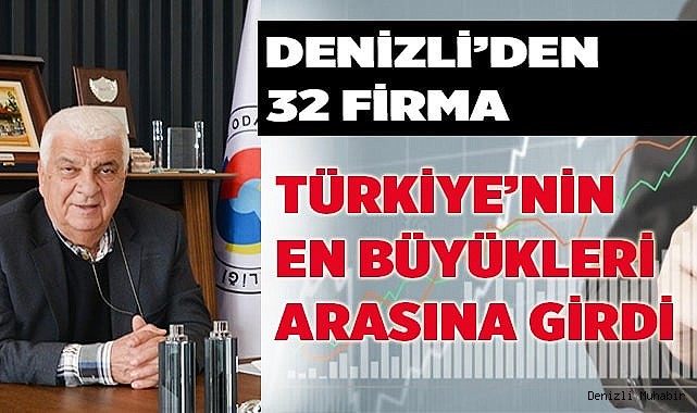 TÜRKİYE'NİN EN BÜYÜK 1000 İHRACATÇISI ARASINDA 32 DENİZLİ FİRMASI