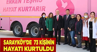 Sarayköy’de erken teşhis ile 73 kişinin hayatı kurtuldu
