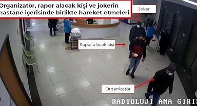 Sahte rapor çetesinin güvenlik kamerası görüntüleri ortaya çıktı