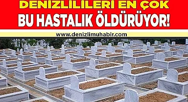 Denizlilileri en çok bu hastalık öldürüyor!