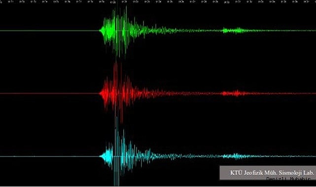 KTÜ Jeofizik Mühendisliği’nden Kahramanmaraş depremi açıklaması